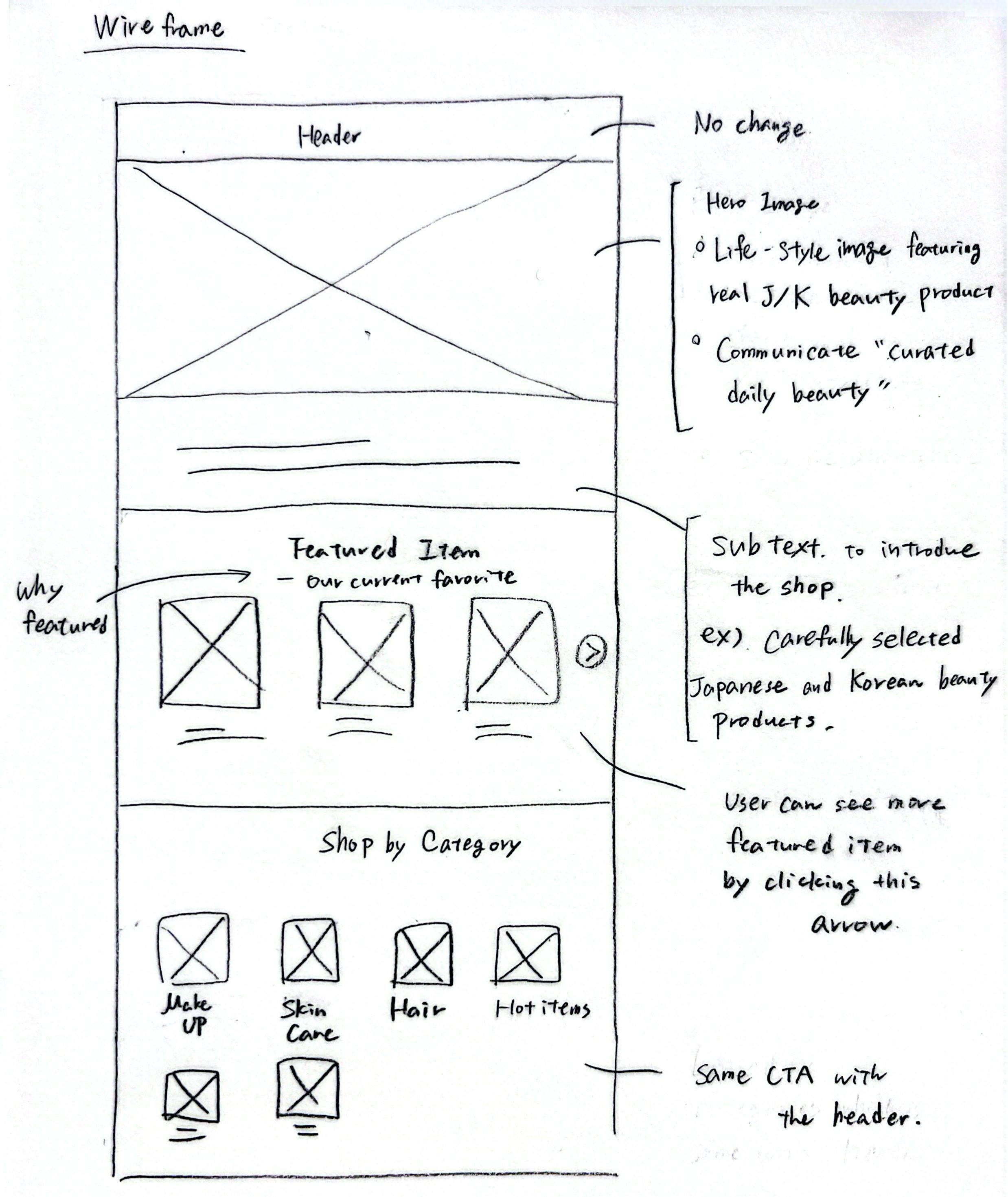Homepage wireframe