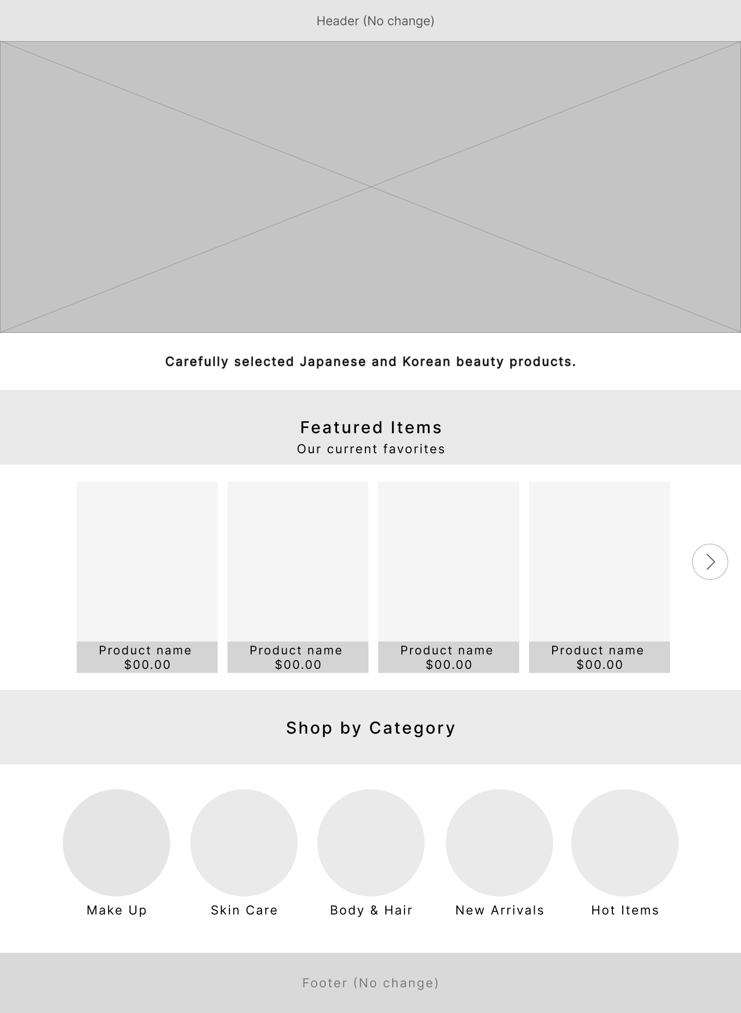 Mid-fidelity wireframe