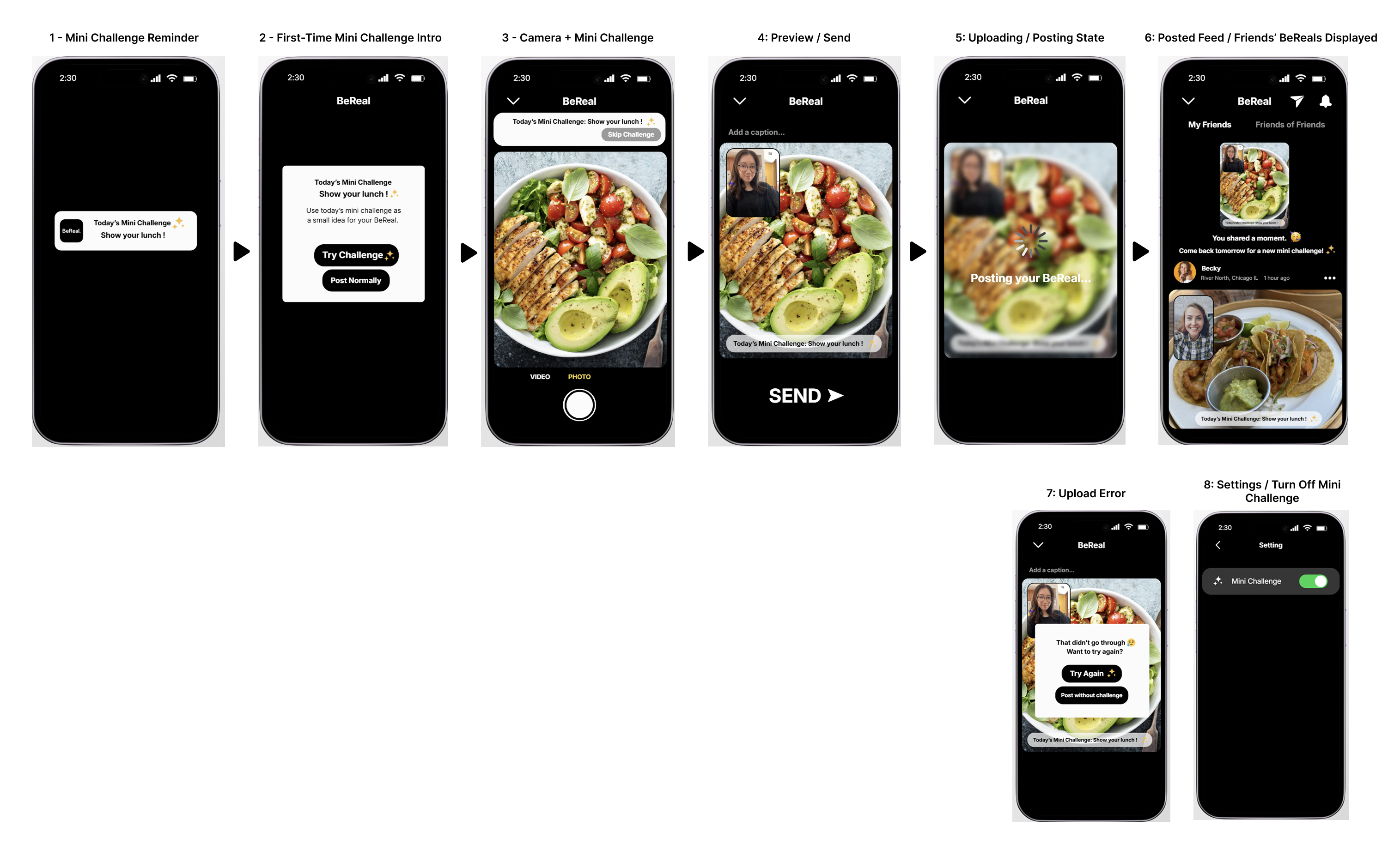Canva prototype all screens overview
