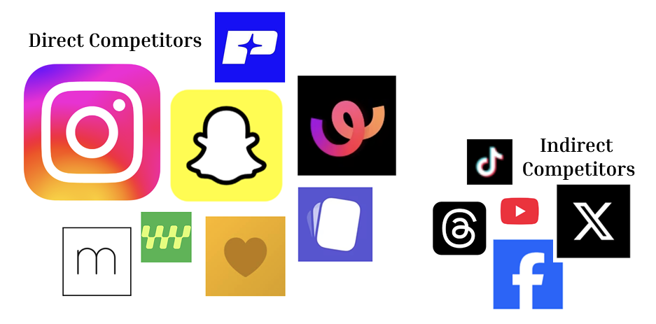 BeReal competitor landscape