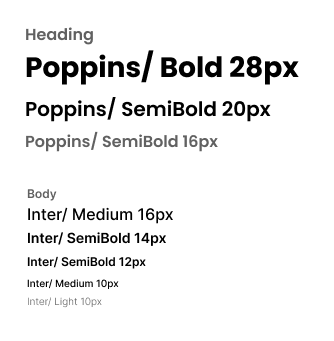 Typography scale showing Poppins and Inter