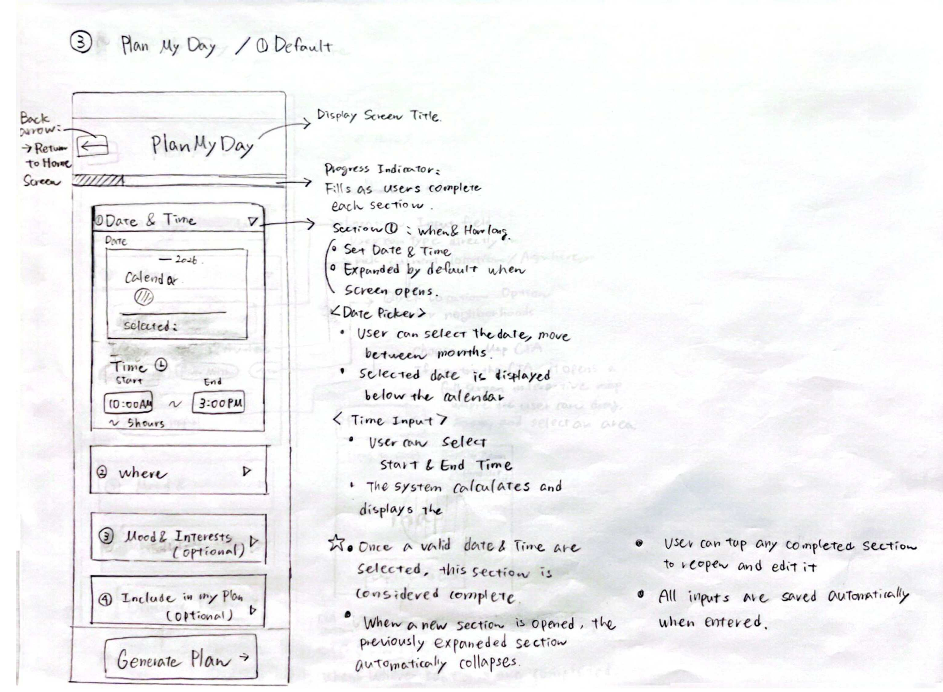 Plan My Day default overview wireframe