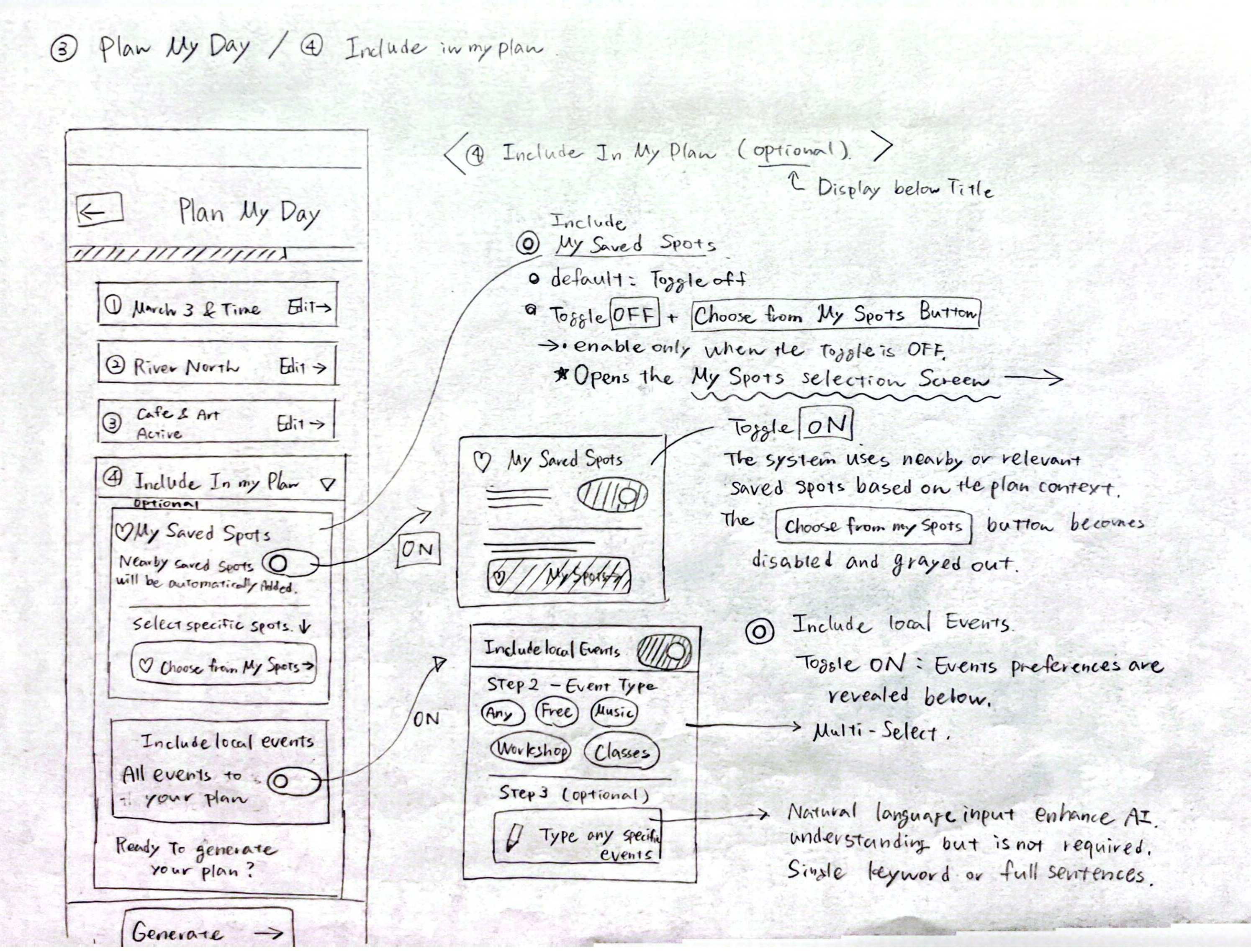 Plan My Day include in my plan wireframe