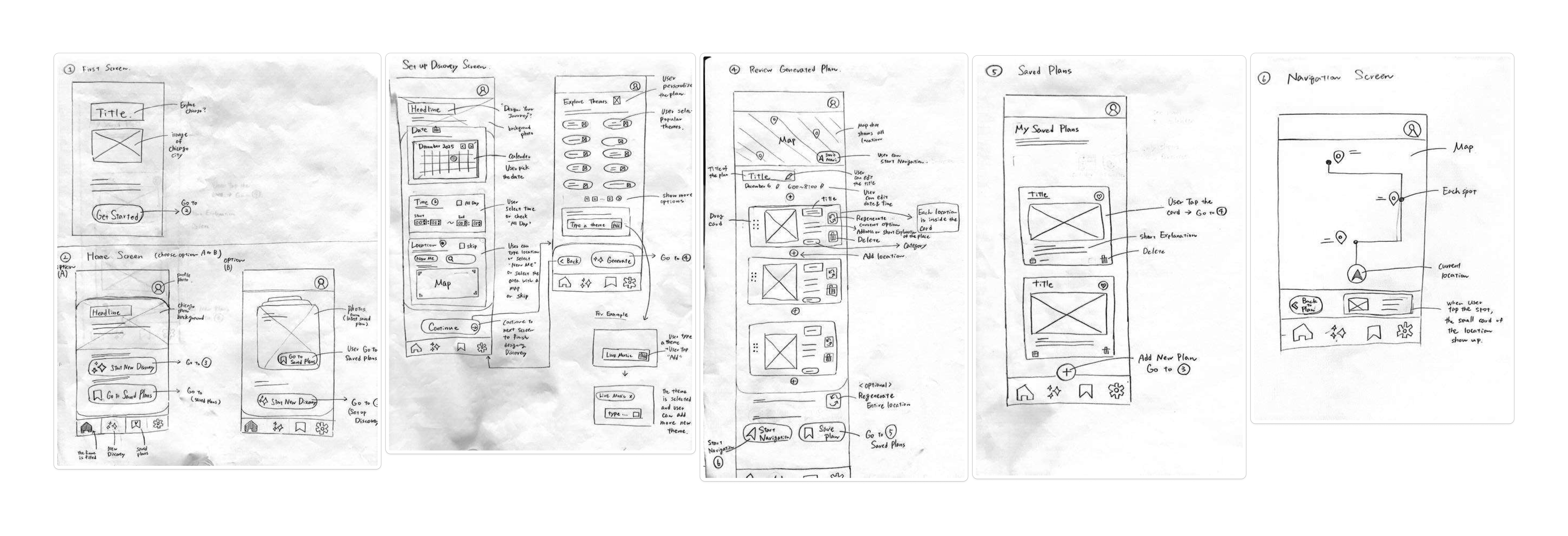 Wireframes for ChicaGo